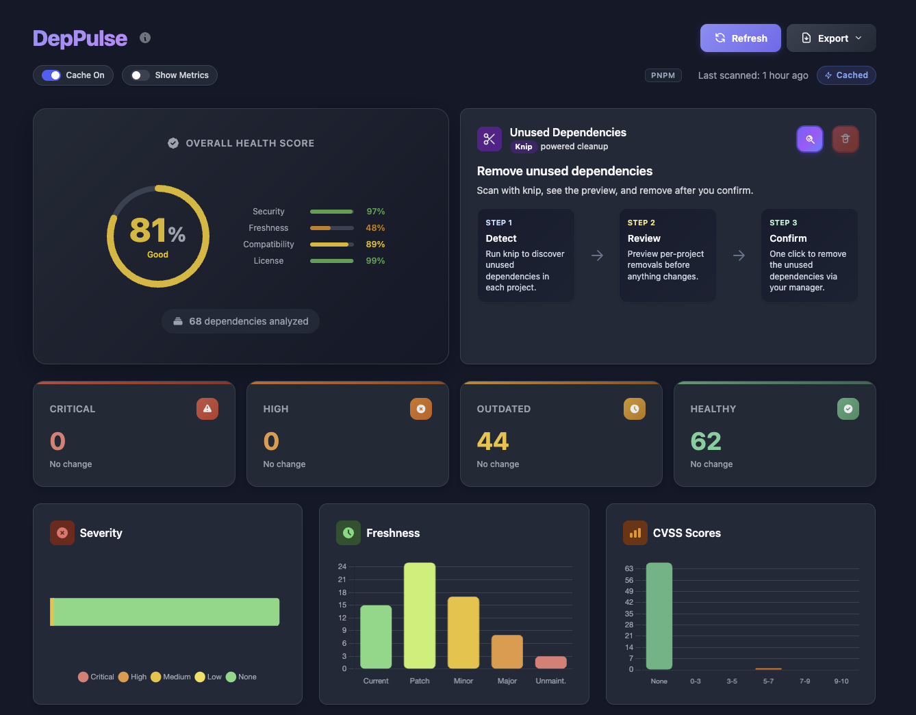 DepPulse - Main product screenshot demonstrating key features and user interface