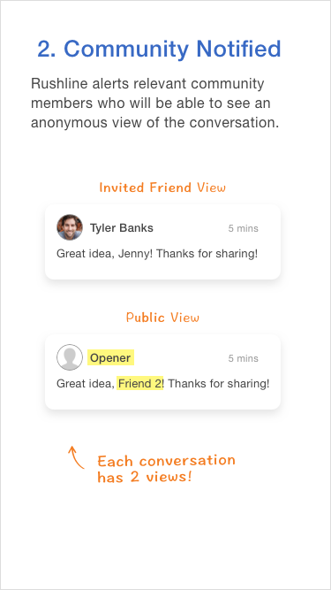 Rushline gallery image