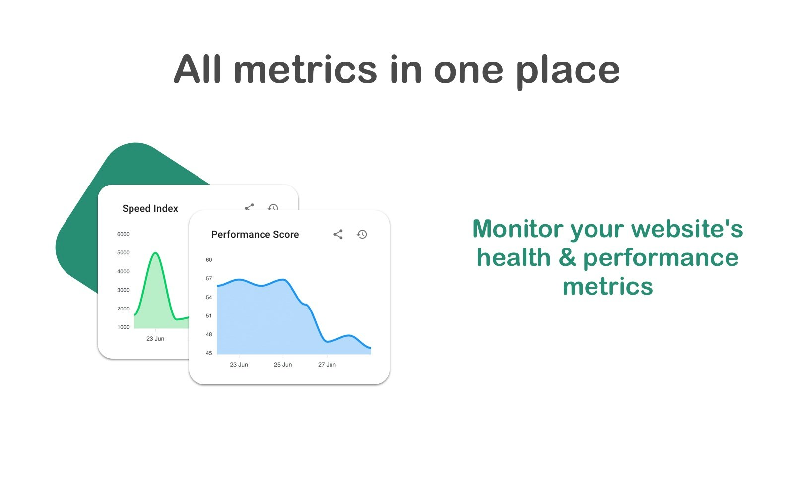SimpleOps 2.0 gallery image
