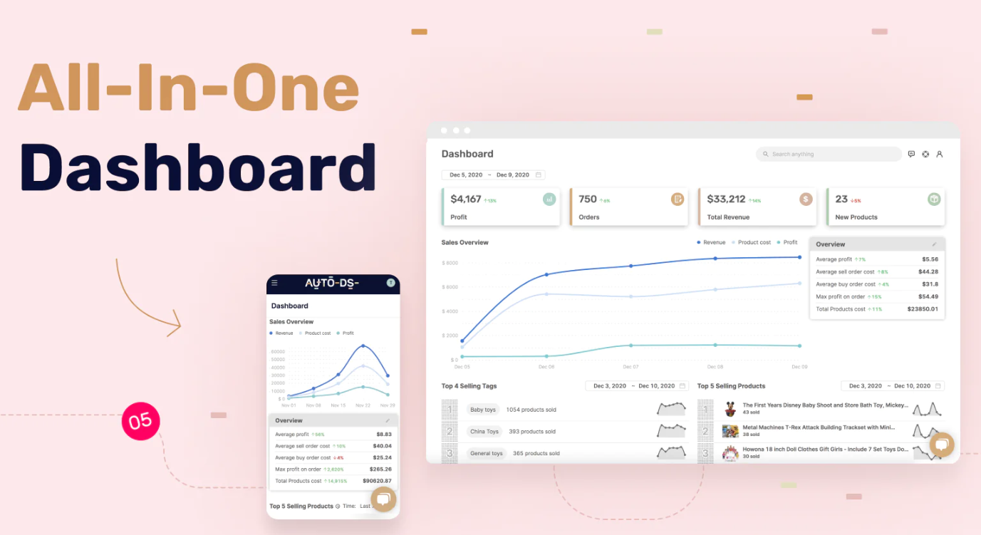 AutoDS gallery image