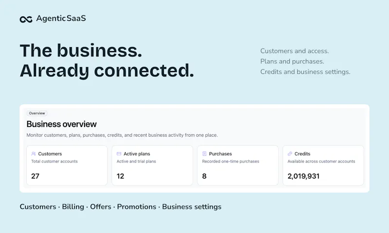 AgenticSaaS screenshot 3