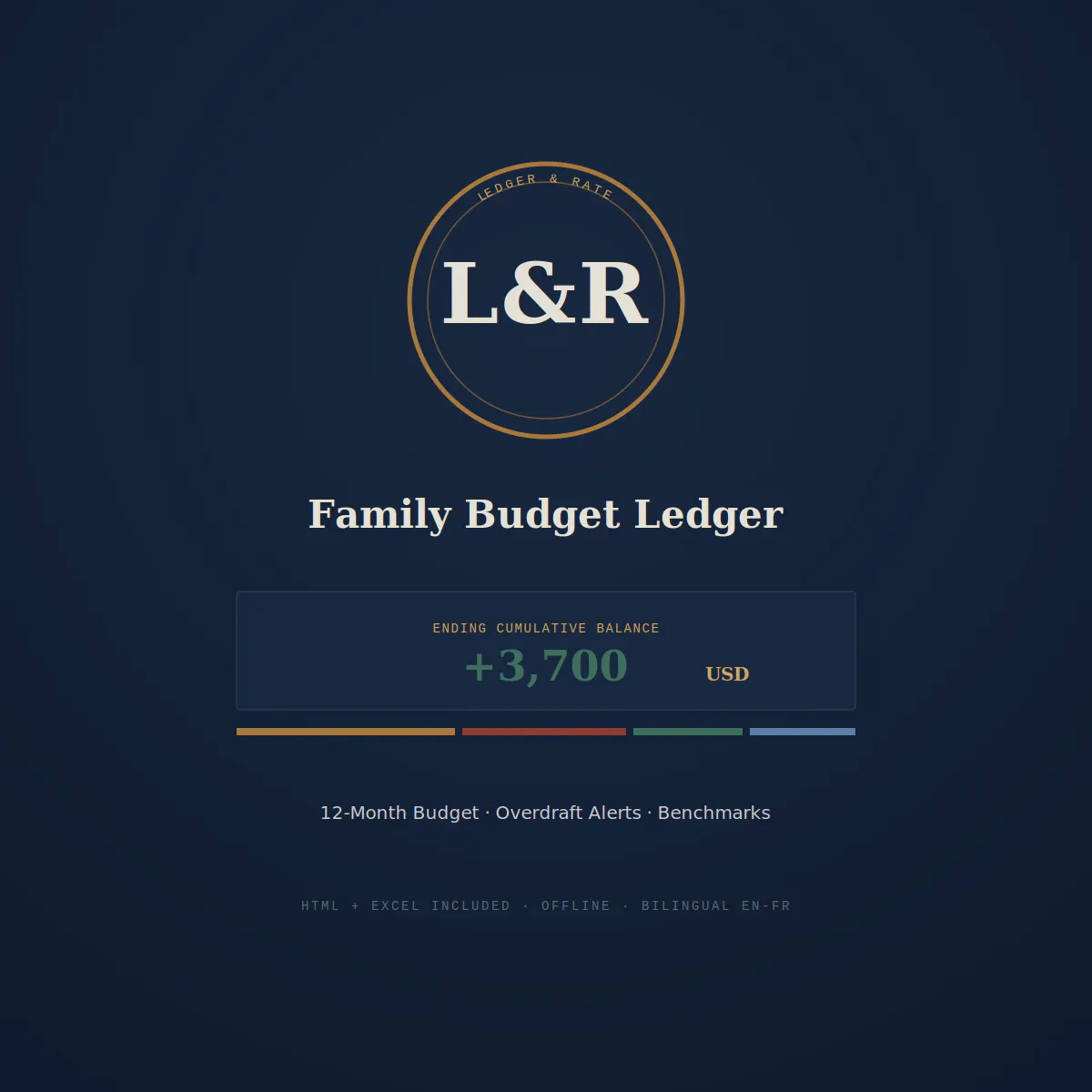 Family Budget Ledger screenshot