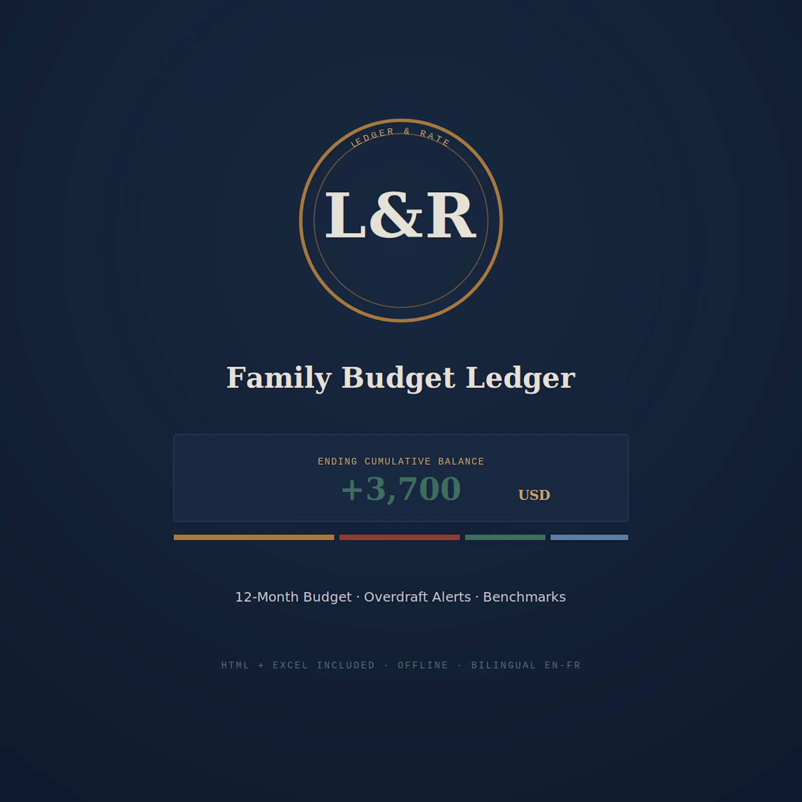 Family Budget Ledger screenshot 3