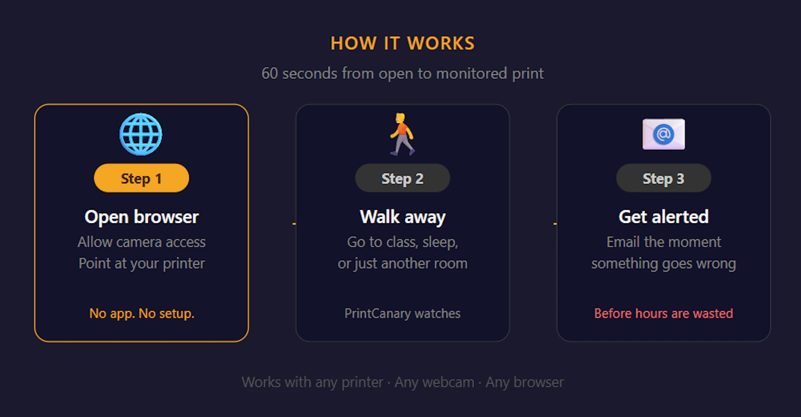 PrintCanary screenshot 4