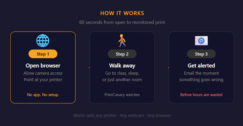 PrintCanary screenshot 4