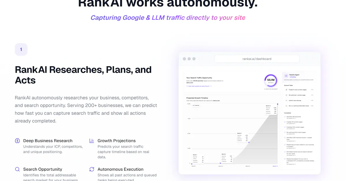 Product Hunt 每日热榜 | 2026-04-22