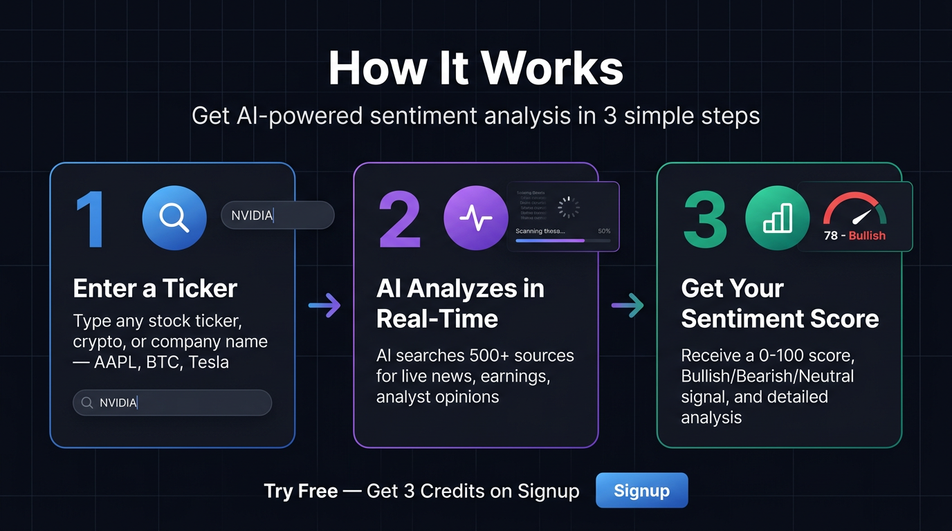 BullScore.app gallery image
