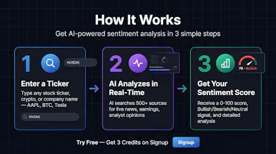 BullScore.app gallery image