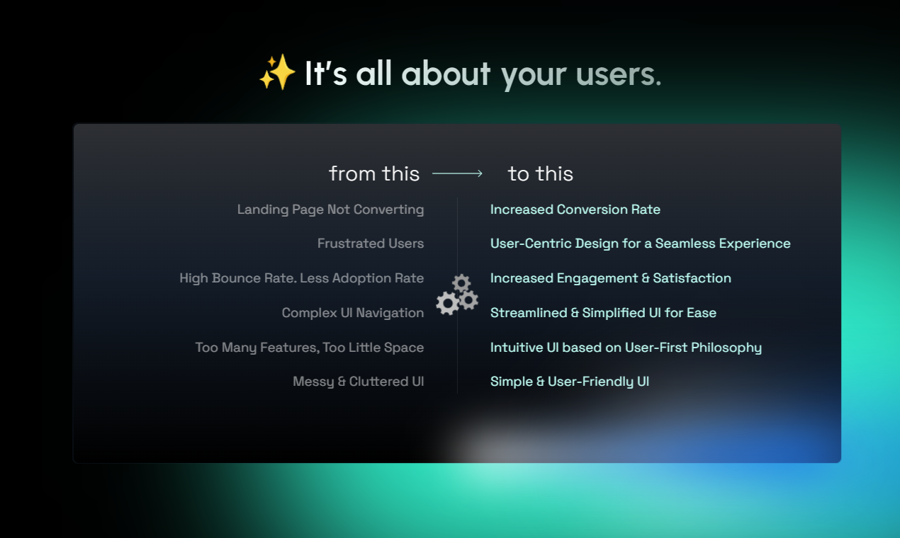 UXtoUI.com media 2