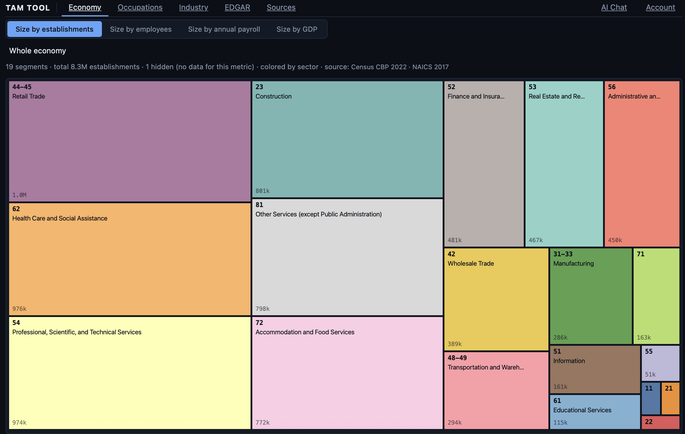 TAM Tool gallery image
