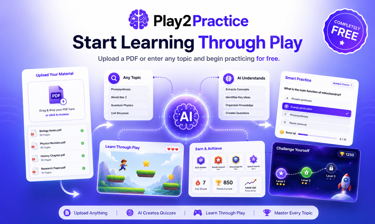 Play2Practice gallery image