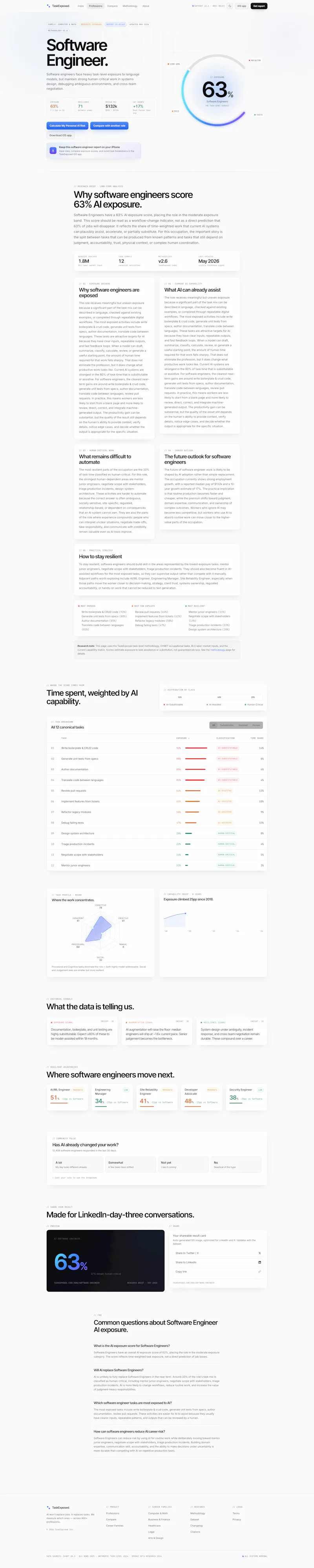 TaskExposed screenshot 5