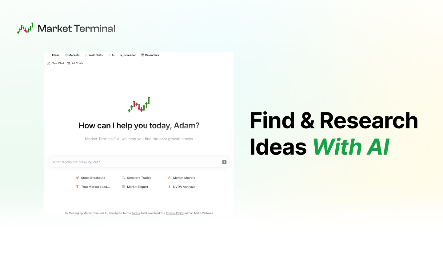 Market Terminal™ - Screenshot 2 showing product features and functionality