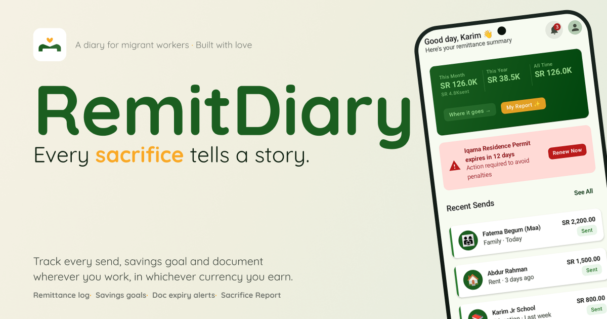 RemitDiary gallery image