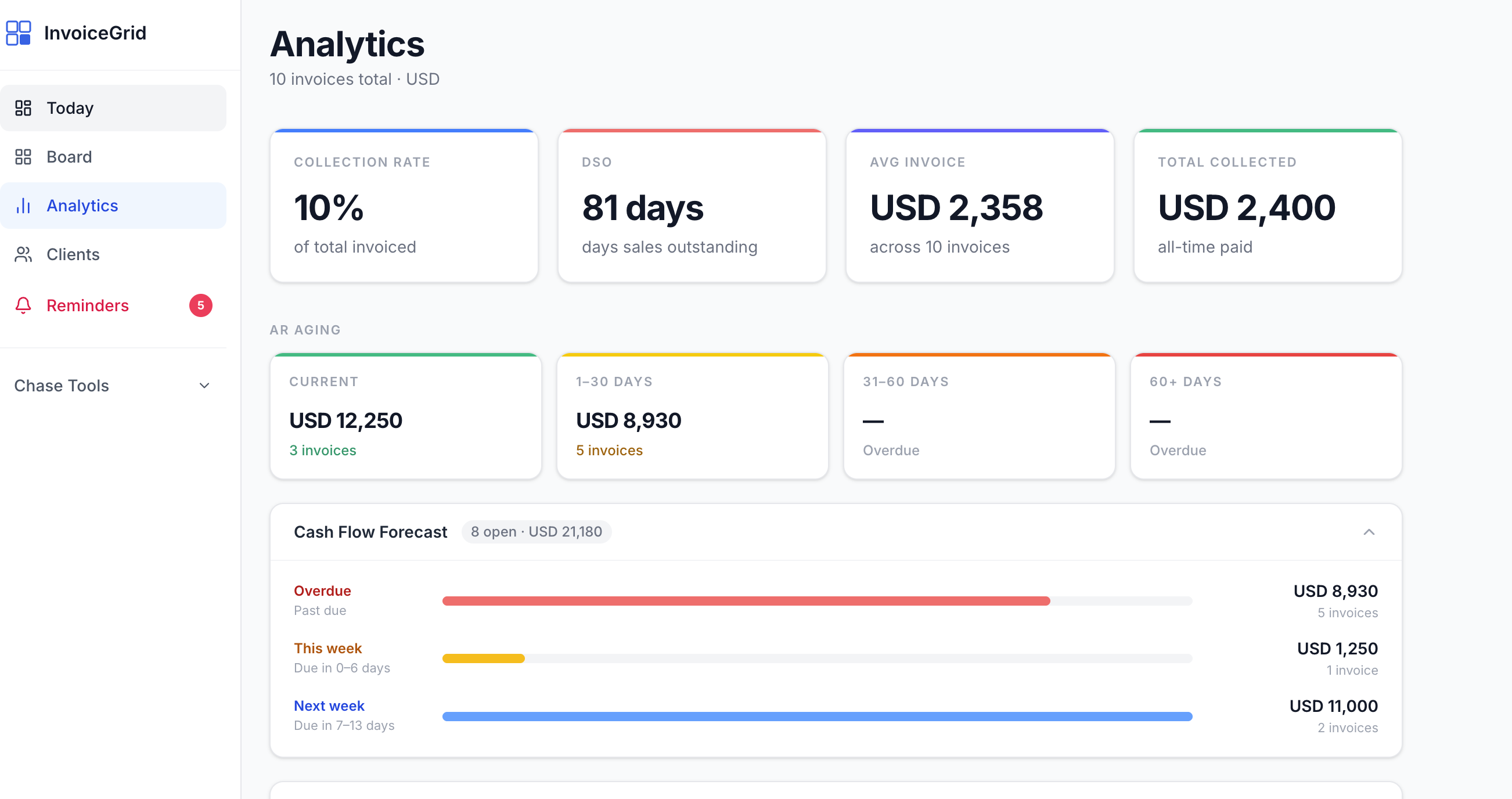 InvoiceGrid gallery image
