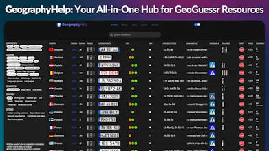 GeographyHelp gallery image