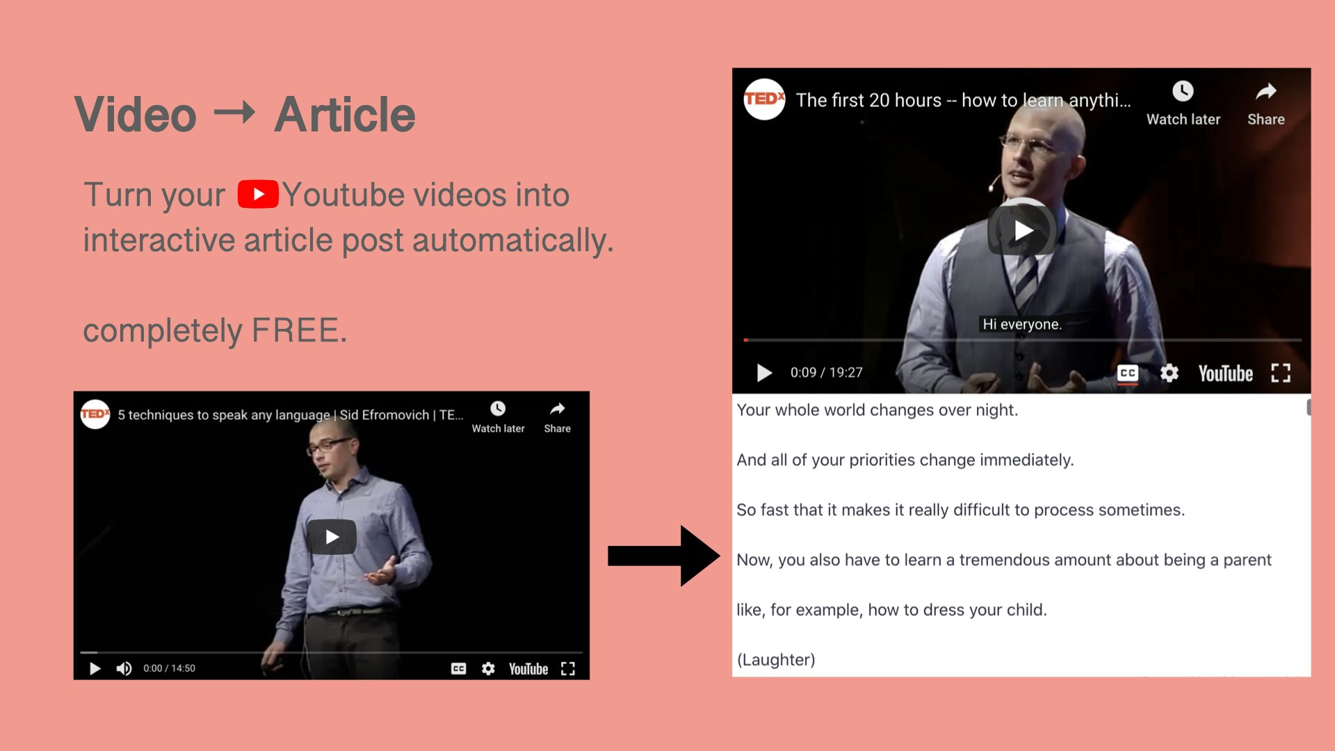 Video to Article gallery image