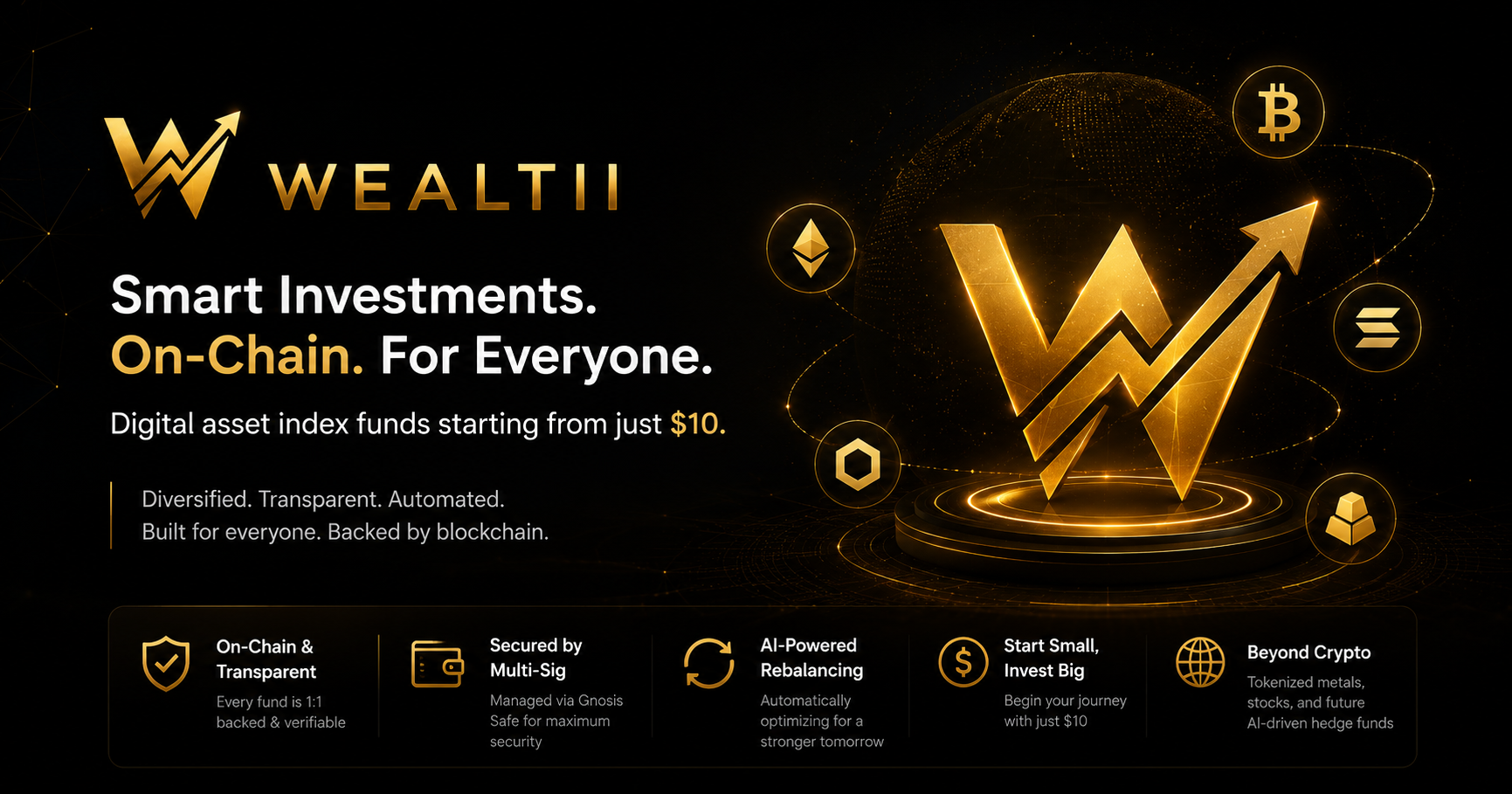 Wealtii gallery image