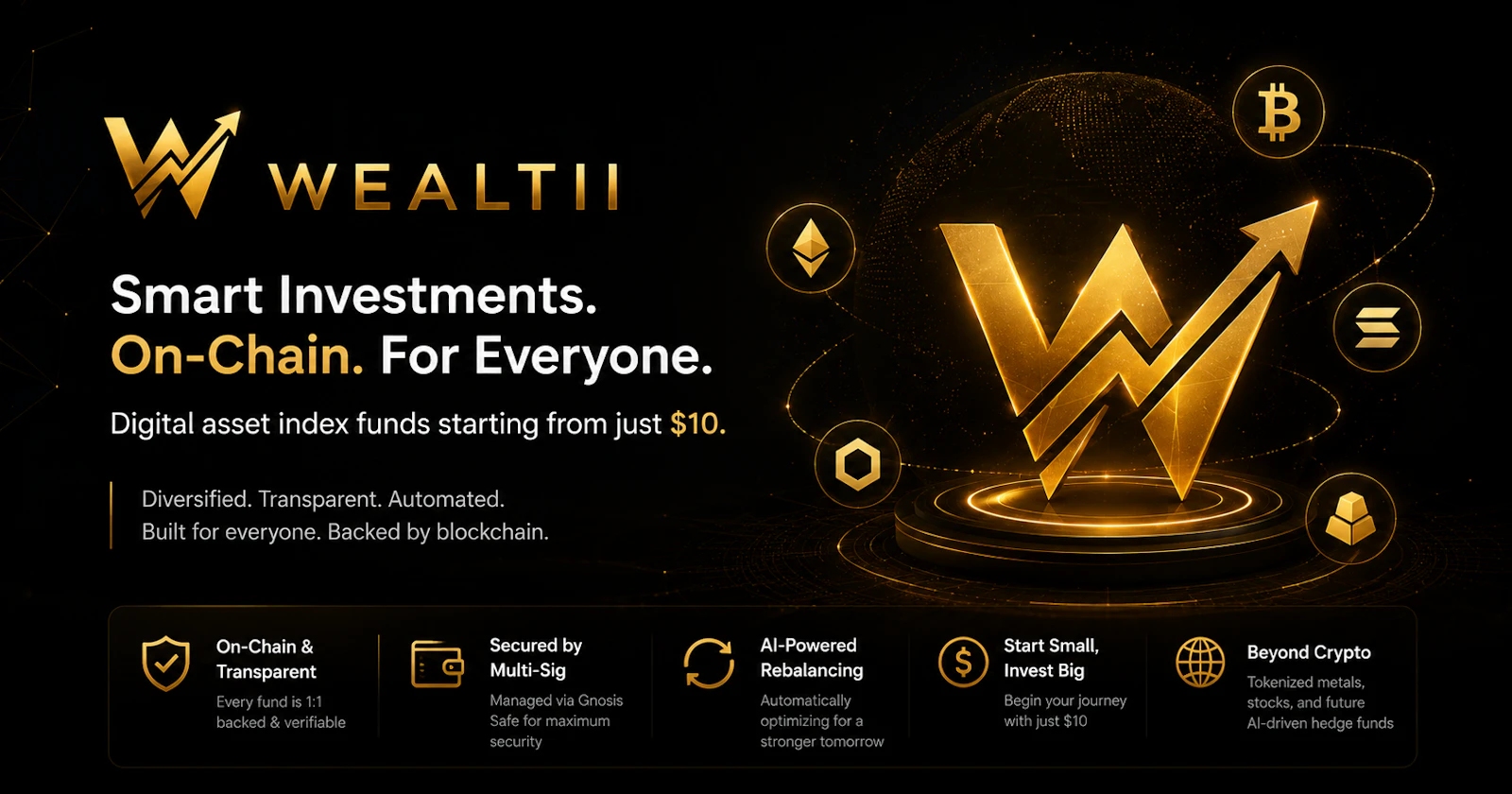 Wealtii screenshot 1