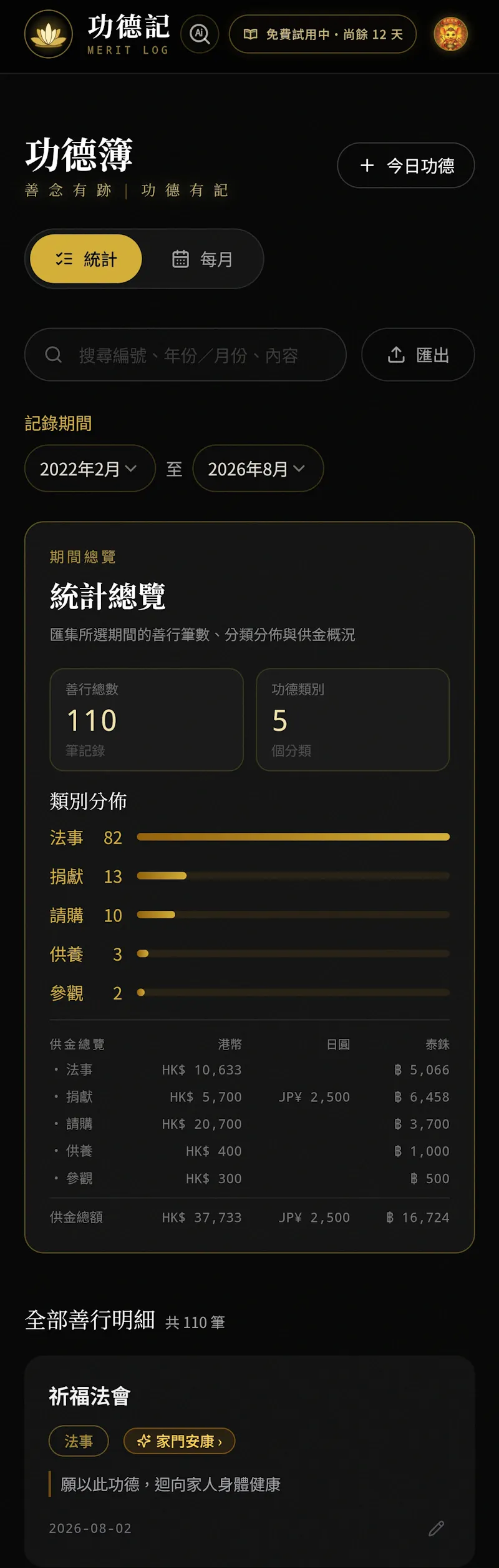 功德記 MeritLog screenshot 3