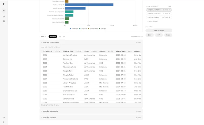 Paperswift screenshot 5