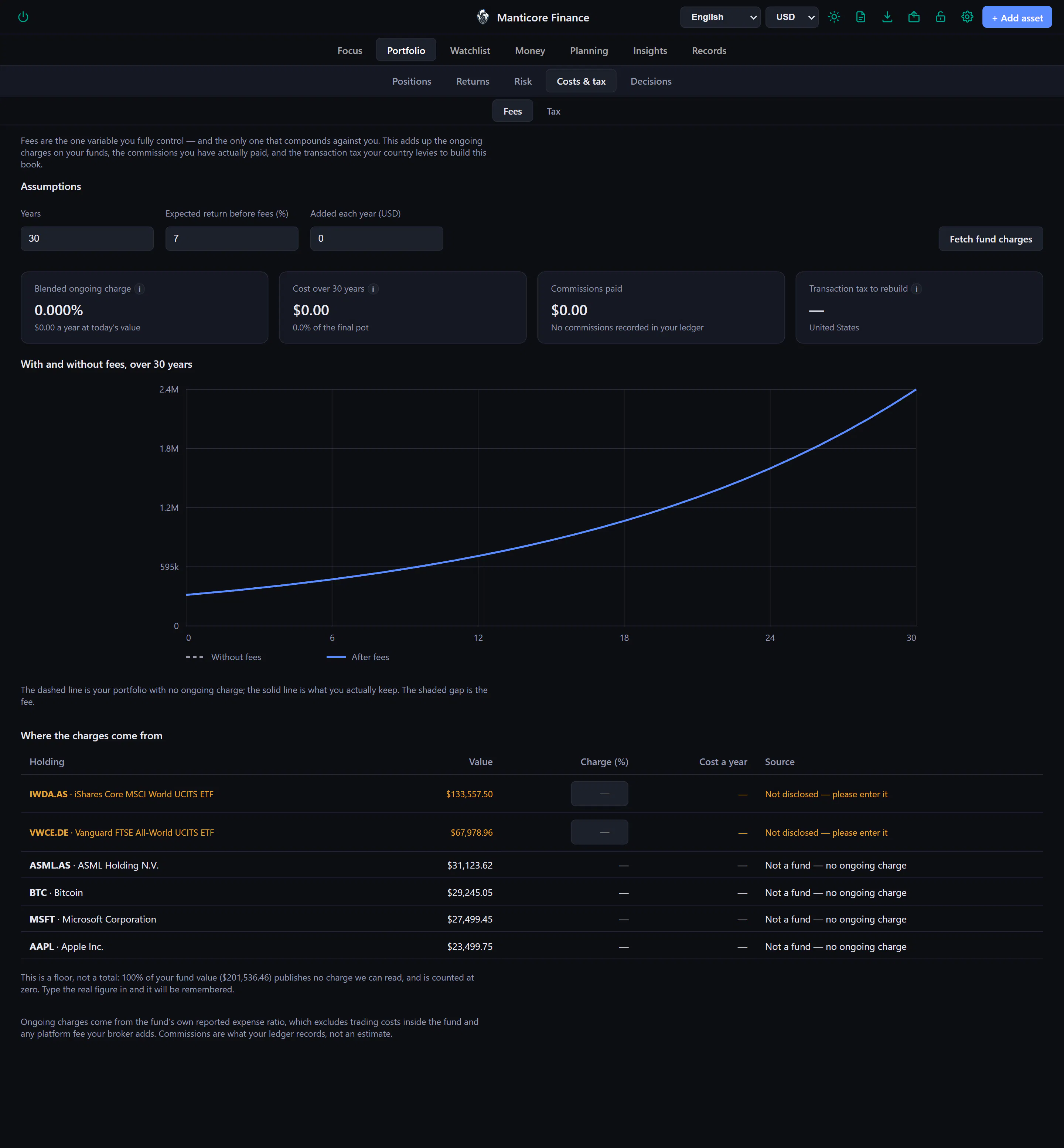 Manticore Finance gallery image