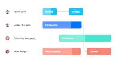 Bryntum gallery image