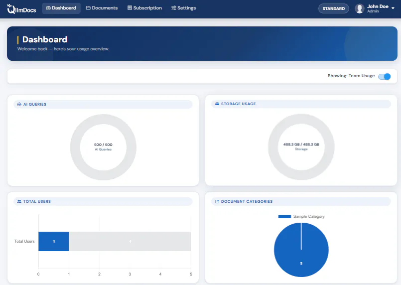 QllmDocs gallery image