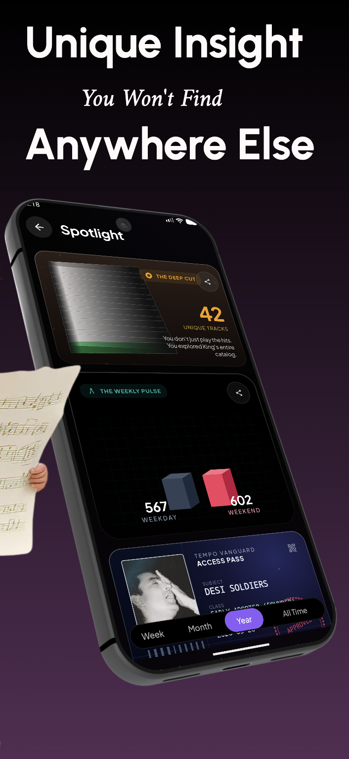 Tempo - Personal Music Memory gallery image