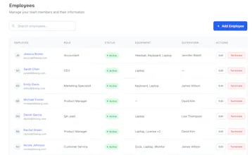 Simple workforce management gallery image