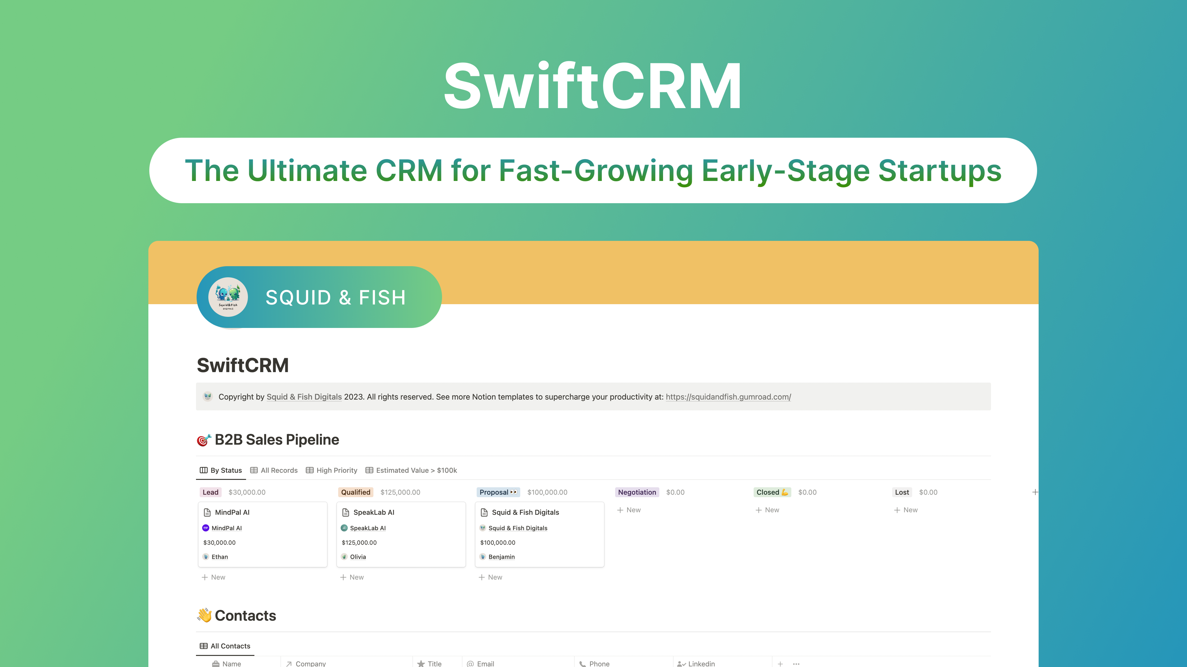 Swiftcrm - El último CRM para nuevas empresas de rápido crecimiento en etapa temprana media 1
