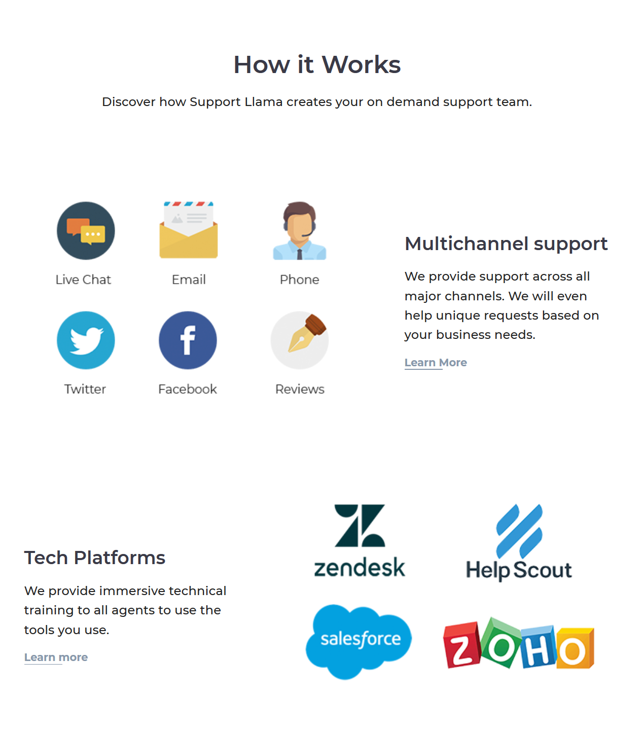 Support Llama gallery image