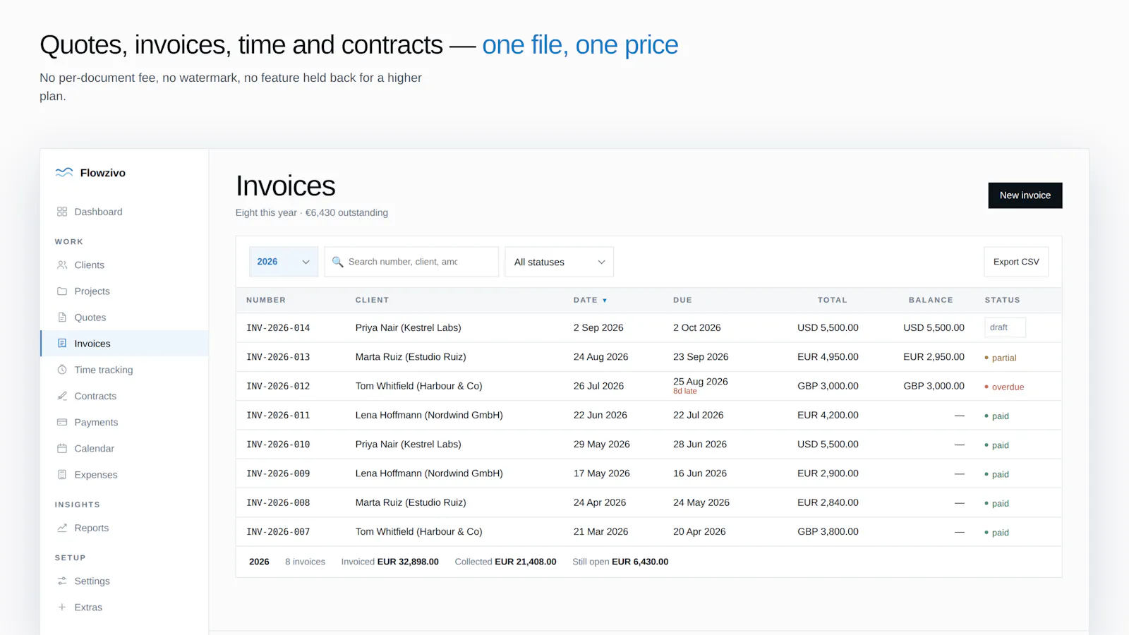 Flowzivo screenshot 4