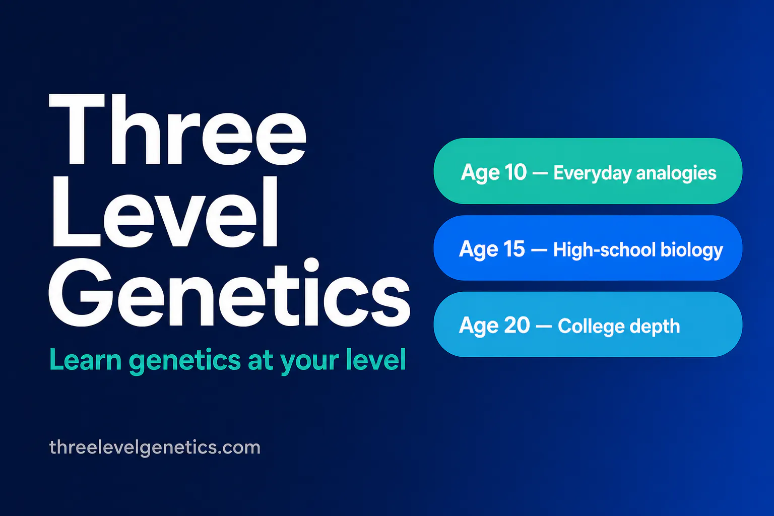 Three Level Genetics gallery image