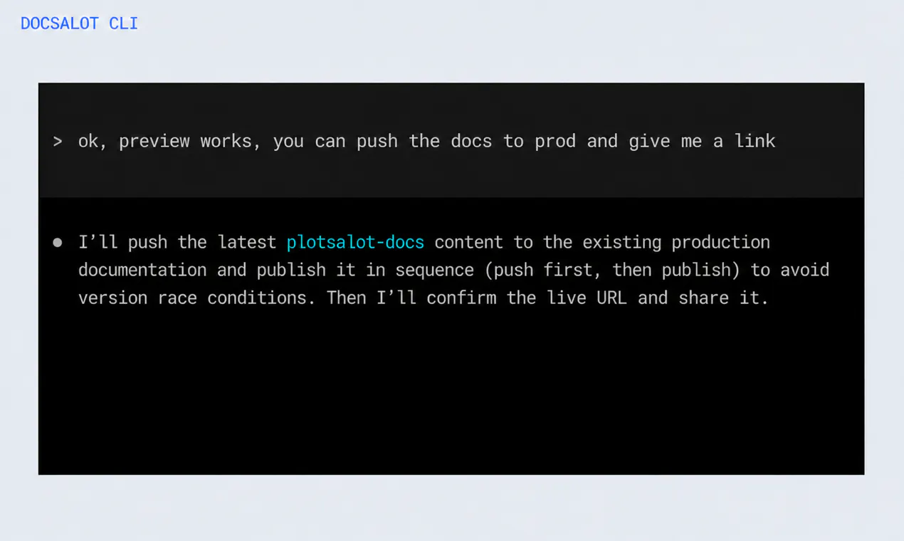 DocsAlot CLI gallery image