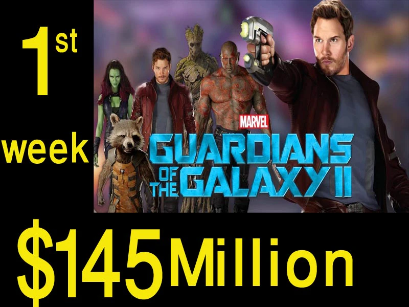 Guardians of the Galaxy vol 2