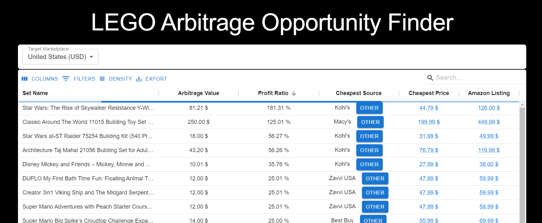 Arbitrage Hub