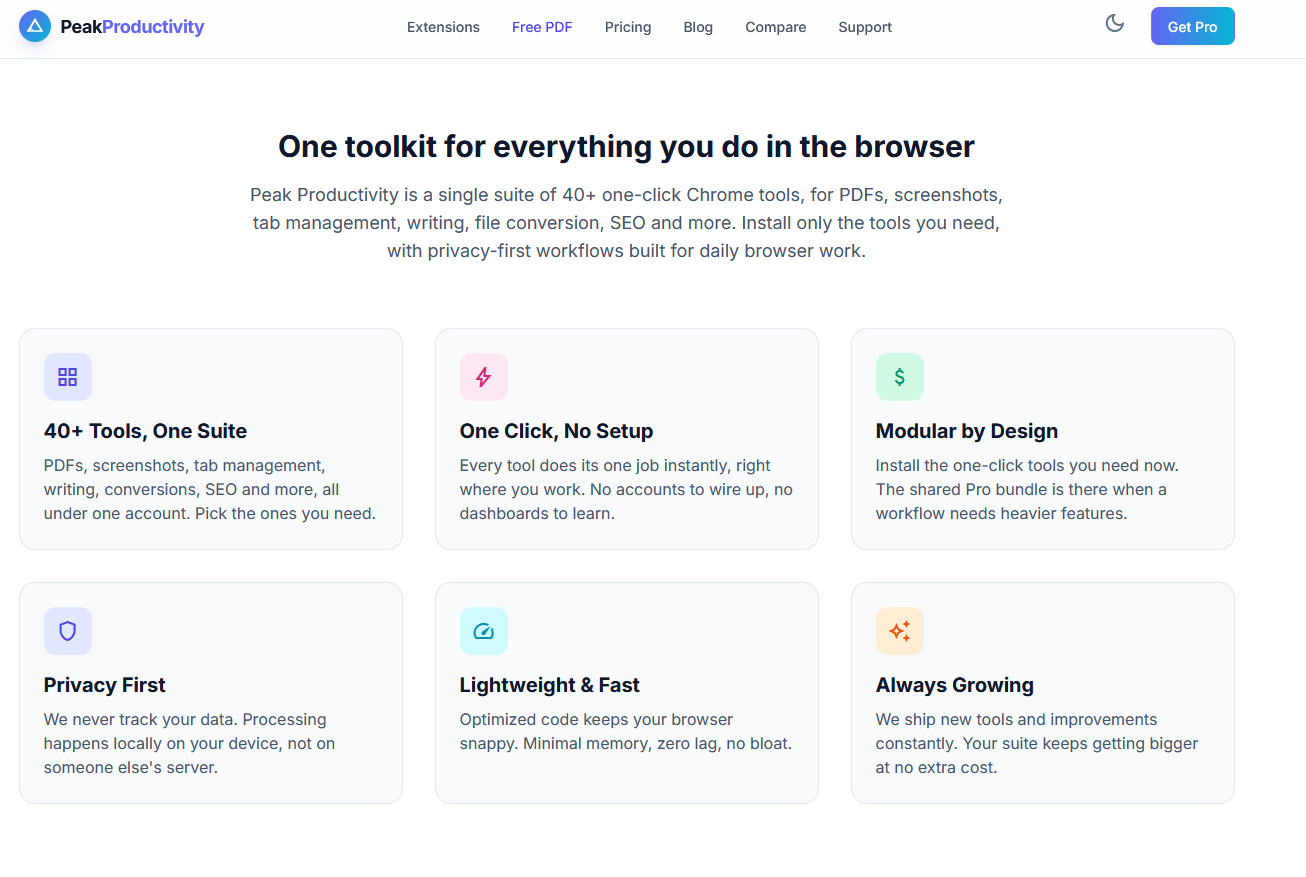 Peak Productivity gallery image