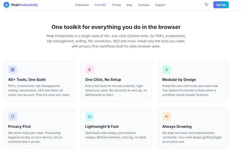 Peak Productivity screenshot 4
