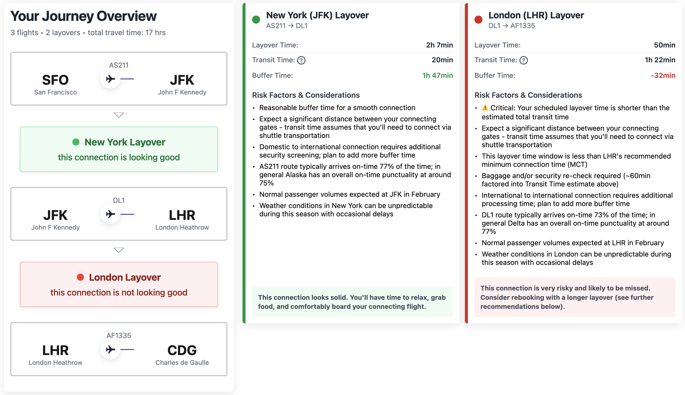 Gate2Gate gallery image