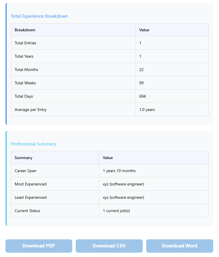 Online Work Experience Calculator gallery image
