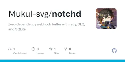 Notchd gallery image