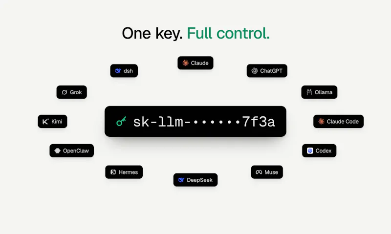 OpenLLM screenshot 2