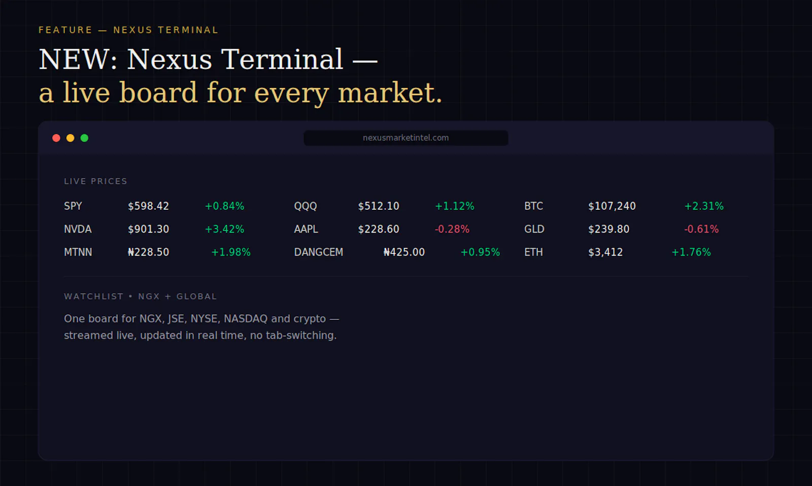 Nexus Intelligence screenshot 3