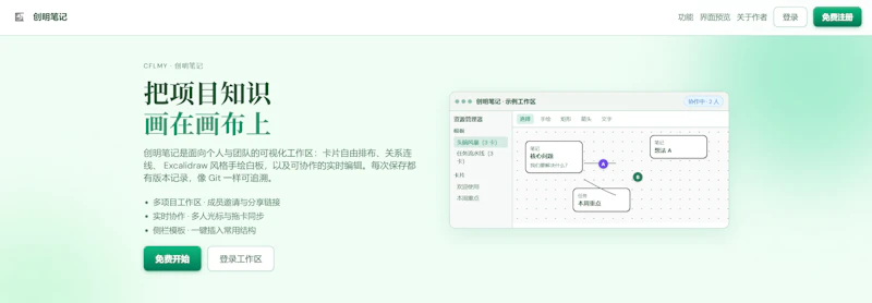 CFLMY-创明笔记-可视化知识画布-协作式工程项目 screenshot 1