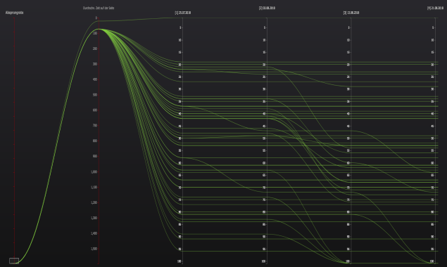 RankAnalyst gallery image