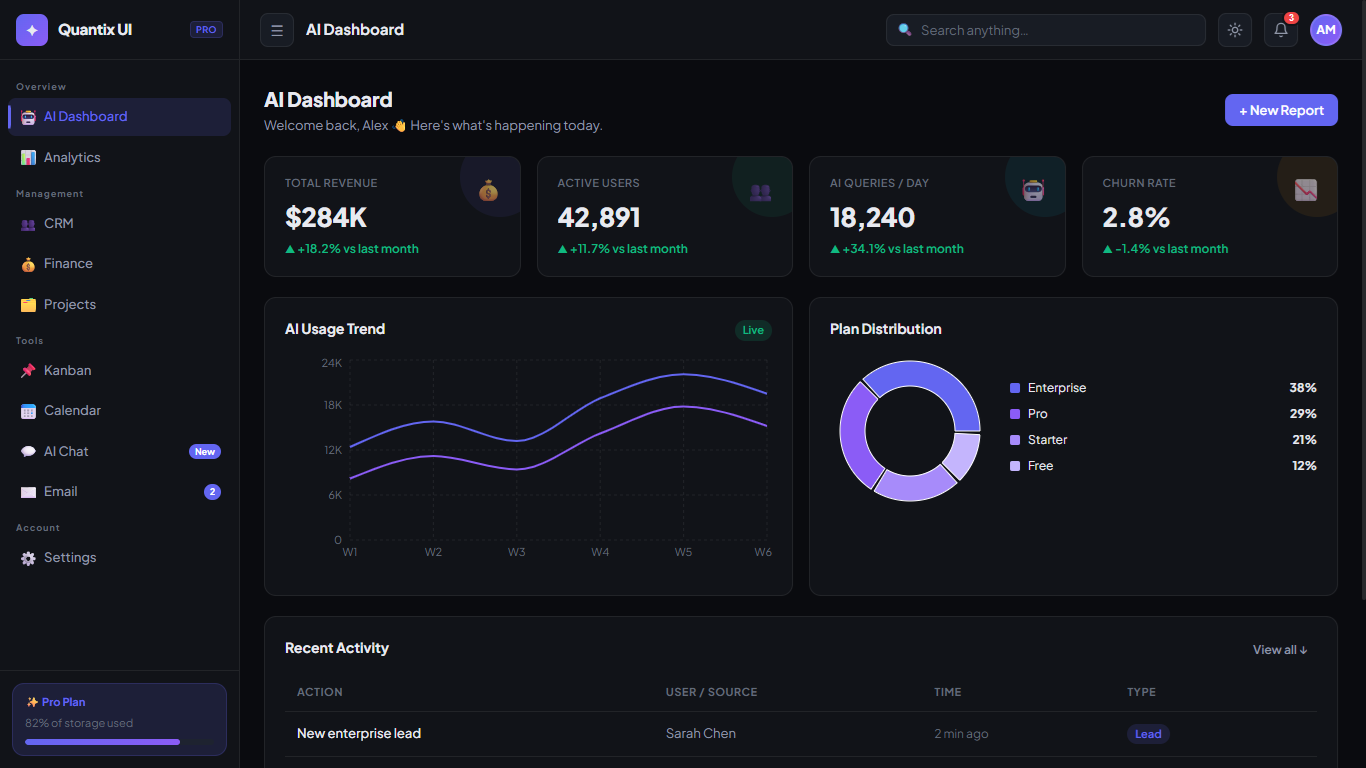 Quantix Pro — Premium Admin Dashboard