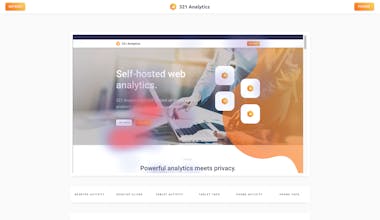 321 Analytics gallery image