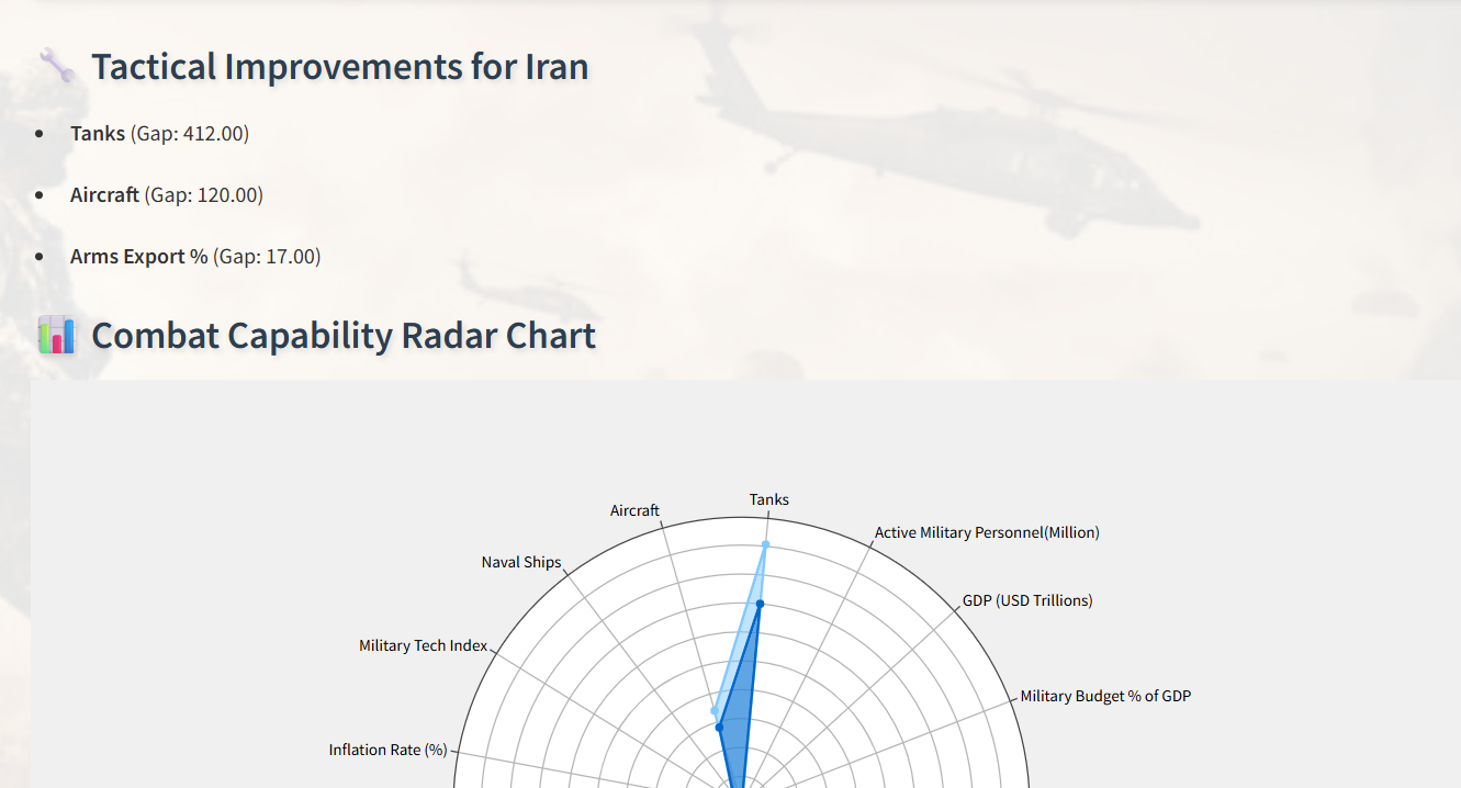 Streamlit gallery image