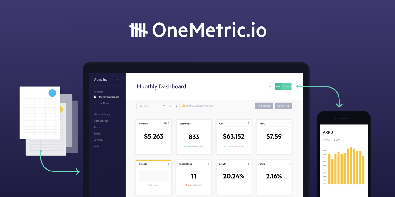 One Metric Image